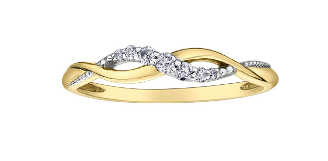 Rings - GNM Fine Jewellers
