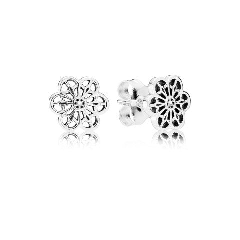 NOT AVAILABLE Pandora Earrings